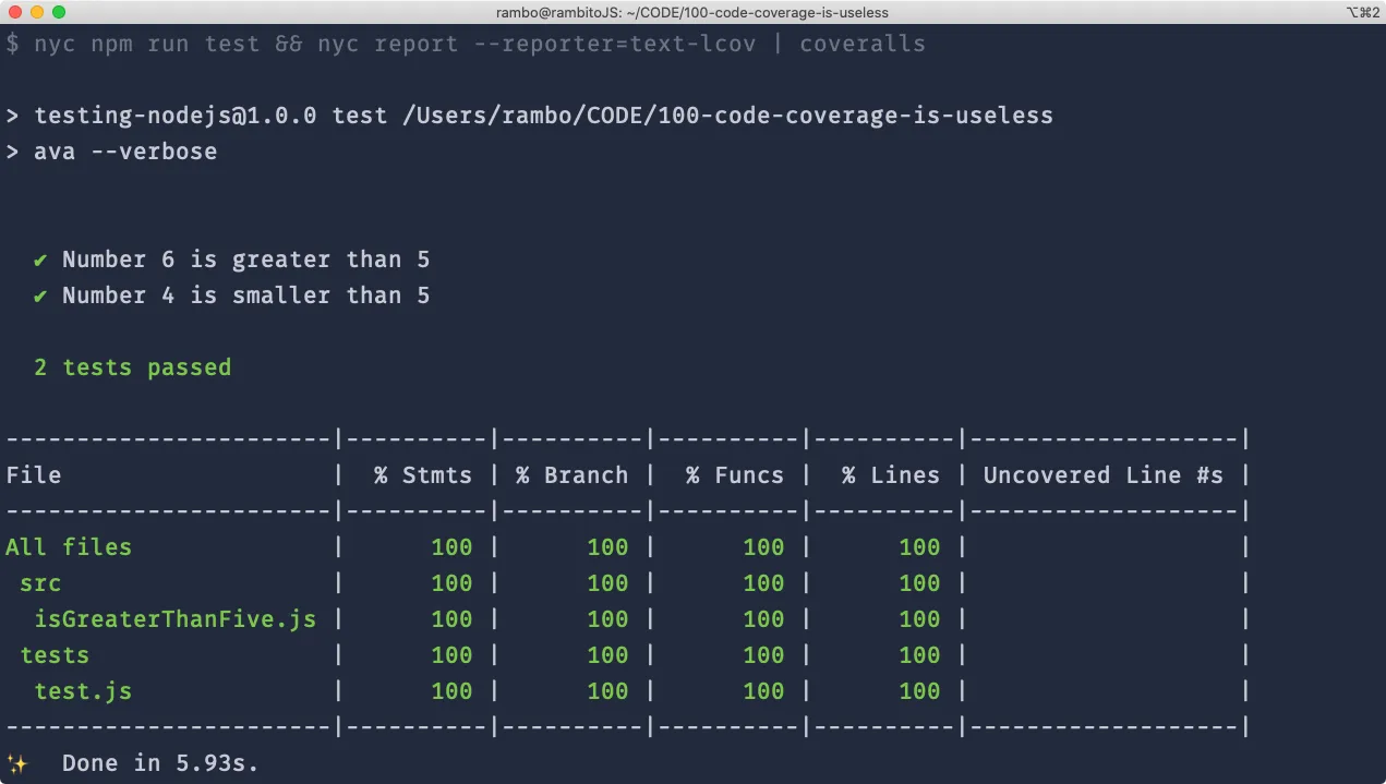 100% Code Coverage is Useless