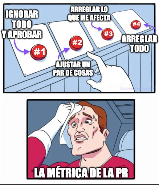 Métrica de la PR