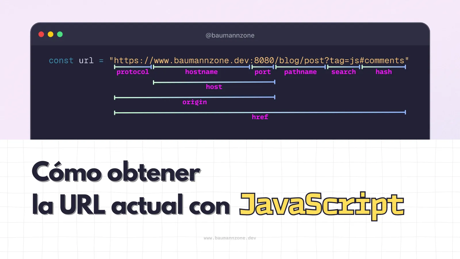 Cómo obtener la URL actual con JavaScript en imagen